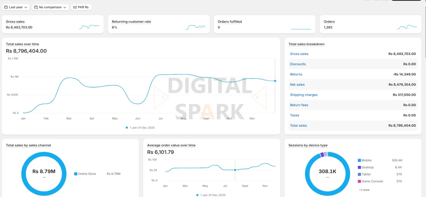 shopify-store-result-pakistan-06