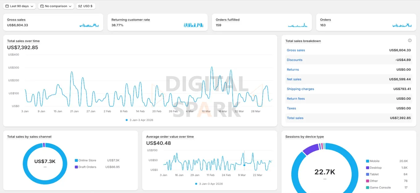 shopify-store-result-pakistan-08